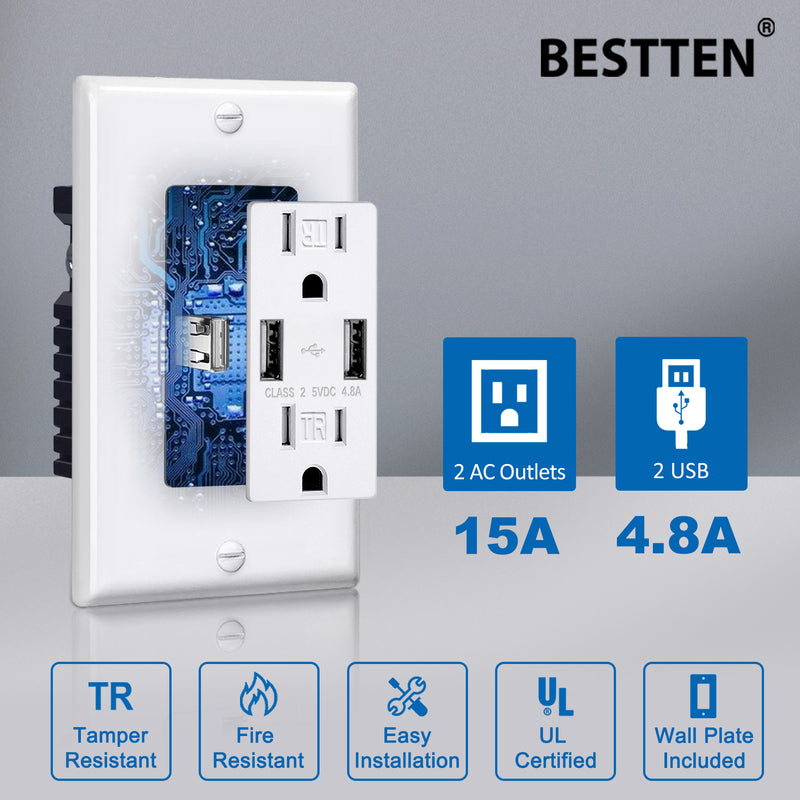 USB Outlets – BESTTEN CANADA