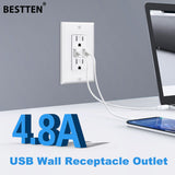 [2 Pack] BESTTEN 4.8A Ultra Slim USB Wall Receptacle Outlet, 15 Amp Tamper-Resistant Electrical Outlet with Dual USB Ports, High Speed Power Charging USB Socket, Self-Grounding, cUL Listed, White