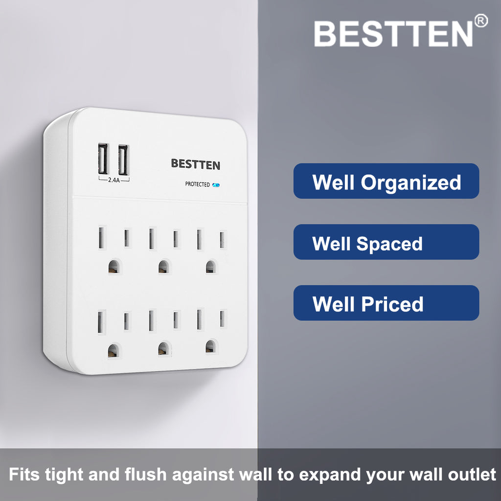 BESTTEN 6-Outlet Wall Mount Surge Protector, 2.4A Dual USB Charging Ports, 15A/125V/1875W, cETL Listed