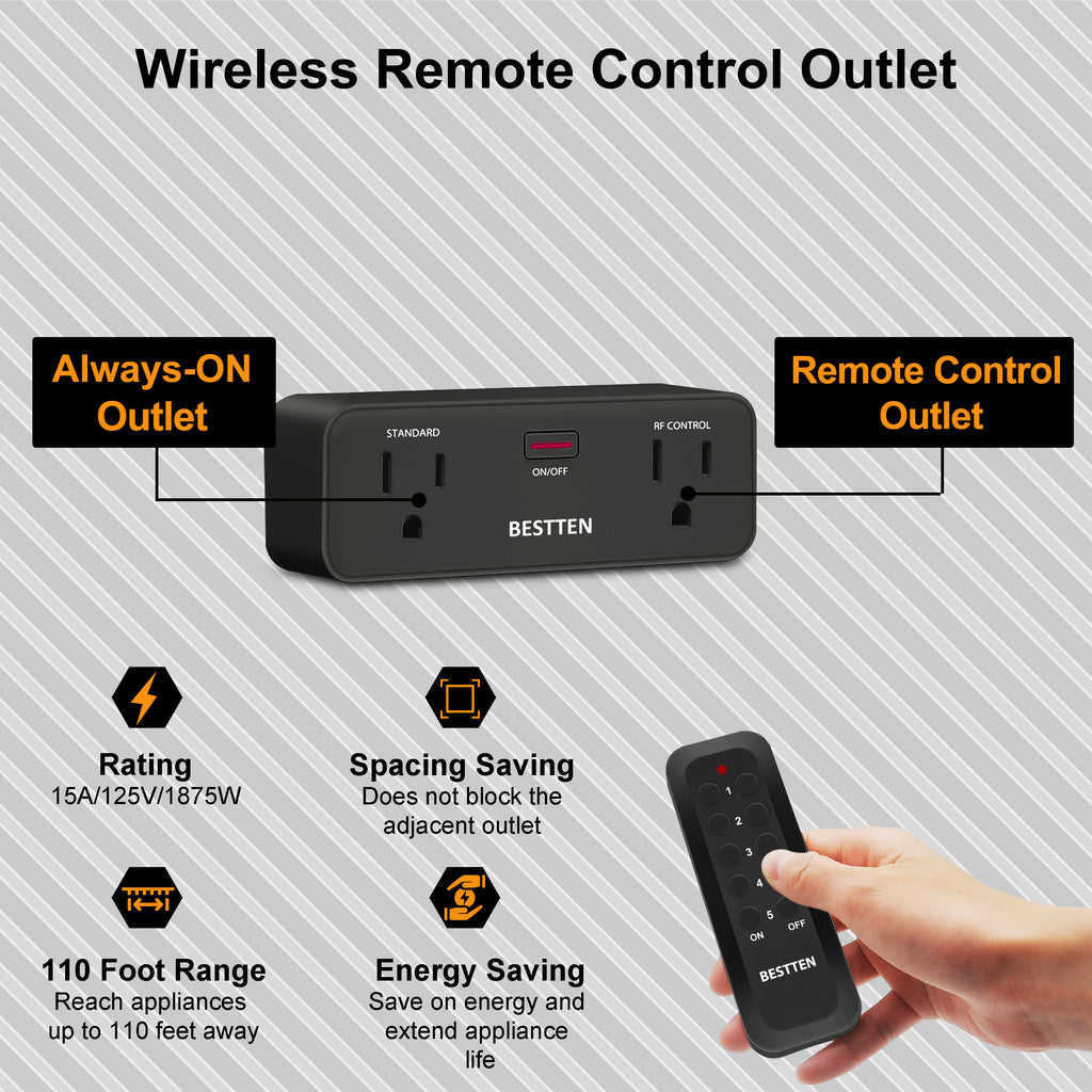 BESTTEN Wireless Remote Control Outlet Combo Kit (2 Wall Outlets + 1 Remote), 15A/125V/1875W, 1 Always-ON Outlet and 1 RF Control Outlet, Manual On/Off Switch, 110 Foot Control Range, cETL Listed, White