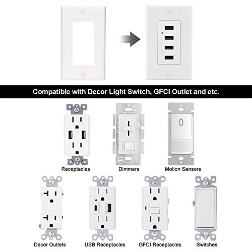 [10 Pack] BESTTEN 1-Gang Decorator Wall Plate, Standard Size, UL Listed, White