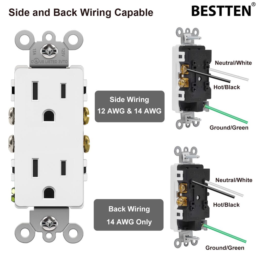[50 Pack] BESTTEN cUL Listed 15A Standard Decor Receptacle Outlet with Wall Plate, None-Tamper-Resistant, Commercial Grade, White