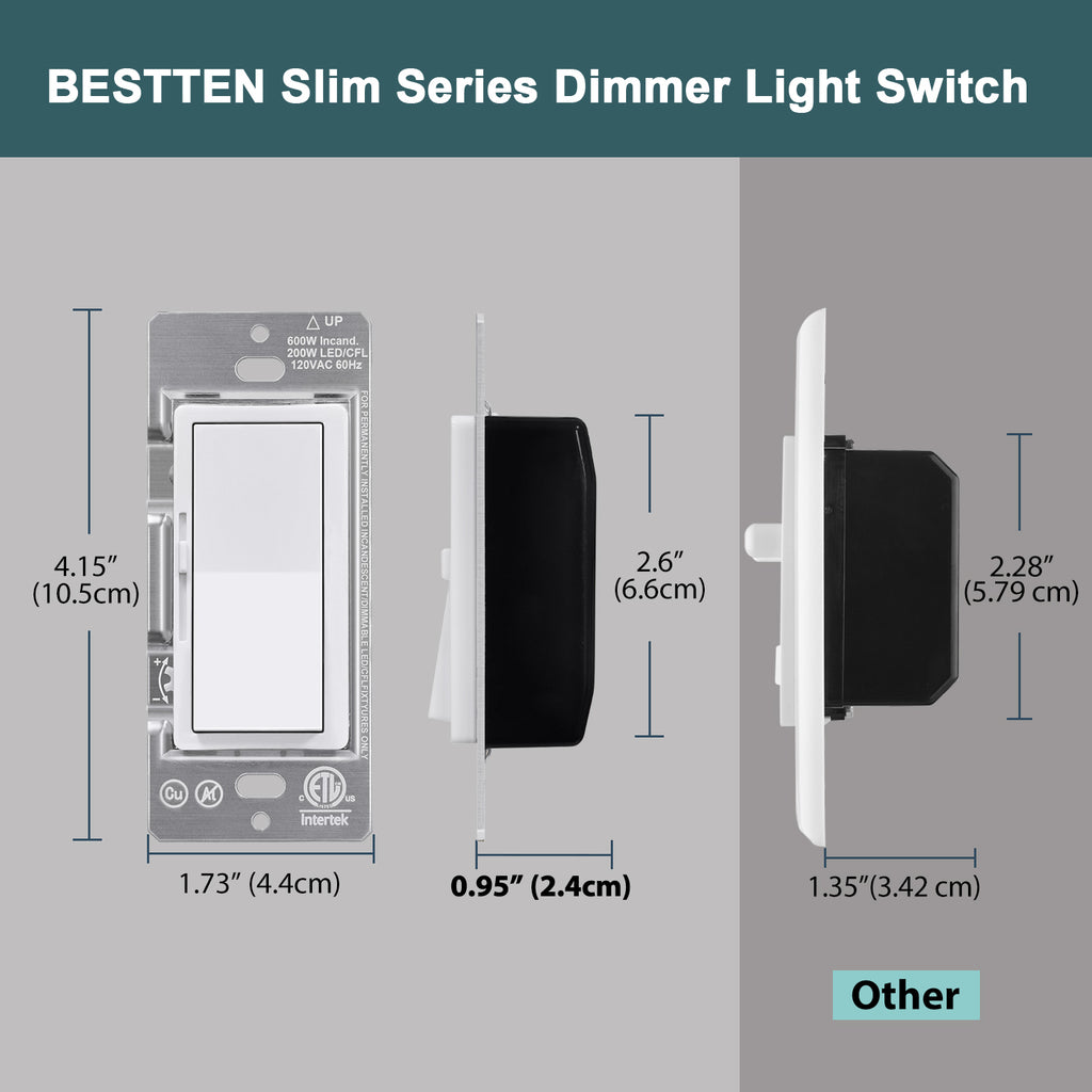 [6 Pack] BESTTEN Dimmer Wall Light Switch, Slim Series, Single-Pole or 3-Way, Compatible with Dimmable LED, Incandescent, Halogen and CFL Bulbs, cETL Listed, White