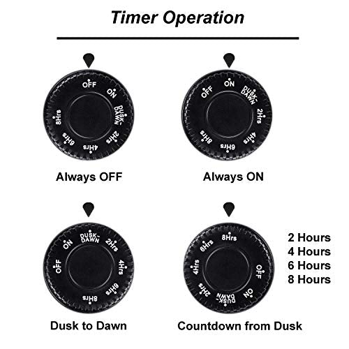 BESTTEN Remote Control Outdoor Timer Outlet with Dusk to Dawn Photocell Light Sensor, Countdown Timer with 3 Grounded Outlets, ETL/cETL and FCC Certified, Black