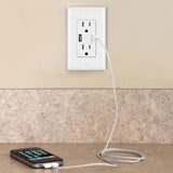 BESTTEN cUL Listed 15A USB Receptacle Outlet, 3.6A Dual USB Wall Chargers, Tamper Resistant Duplex Outlets, White