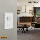 [20 Pack] BESTTEN USWP4 Matte White Series 1-Gang Screwless Wall Plate, Decorator Outlet Cover, 11.91cm x 7.39cm, for Light Switch, Dimmer, USB, GFCI, Receptacle