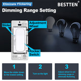 [10 Pack] BESTTEN Slim Digital Dimmer Switch with MCU Smart-chip Technology offering Widest Compatibility Range, Quiet Rocker, for Dimmable LED, CFL, Incandescent, Halogen, cETL Listed, White