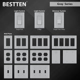 [2 Pack] BESTTEN 3-Gang Grey Duplex Wall Plates, Standard Size, Unbreakable Polycarbonate Wall Outlet and Switch Cover, cUL Listed
